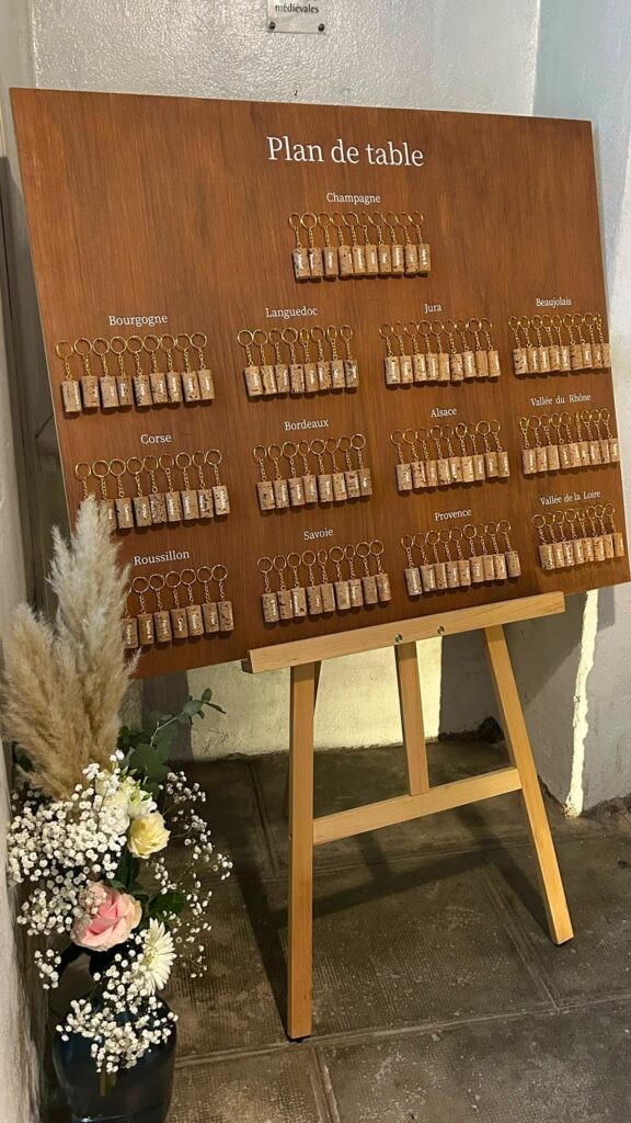 Plan de table fleuri